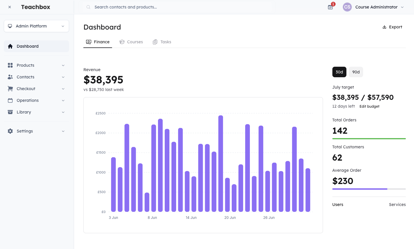 Teachbox platform screenshot